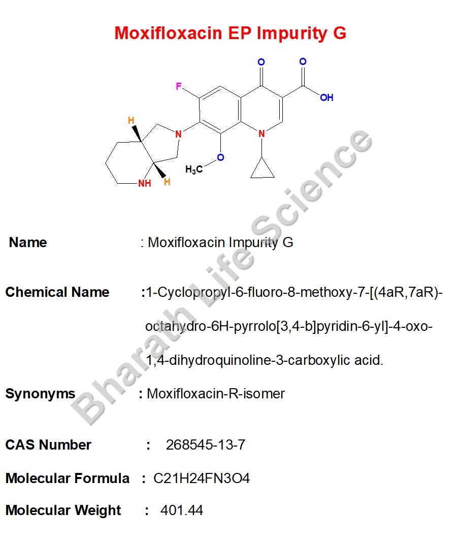 Moxifloxacin Impurity G